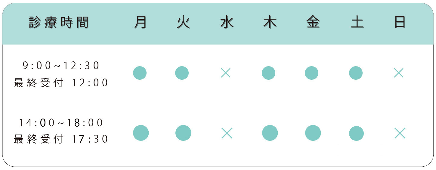 診療時間